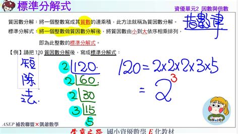 楊明山數學|因數與倍數 】 